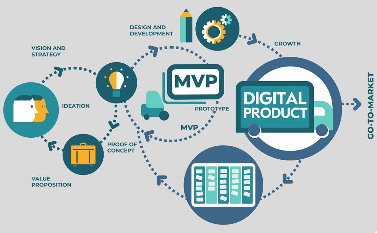 why-dtc-brands-are-leveraging-data_03